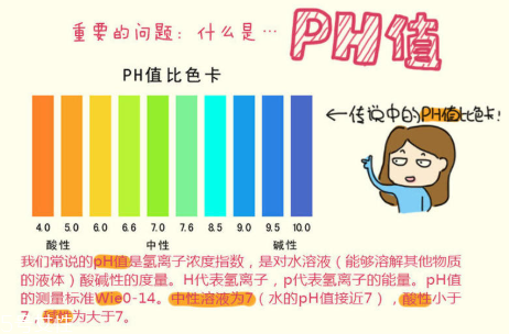 頑固痘痘怎么消除？油皮為什么反復(fù)爆痘？