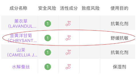 潔面乳怎么買(mǎi)到合適的 3個(gè)維度挑到最優(yōu)選