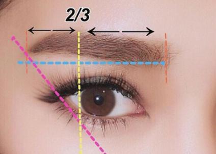 畫眉毛的7大技巧 你都知道嗎
