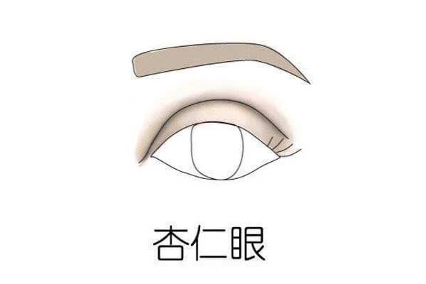 杏仁眼如何畫(huà)眼線 打造清澈的黑白分明大眼睛