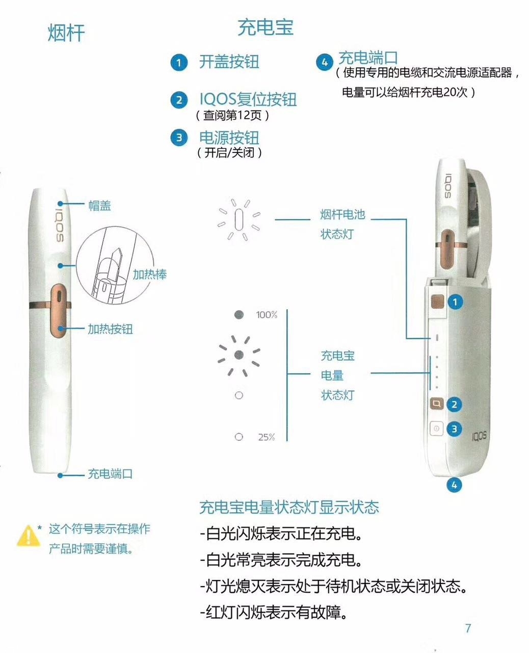 iqos電子煙中文說明書 看完就會用了