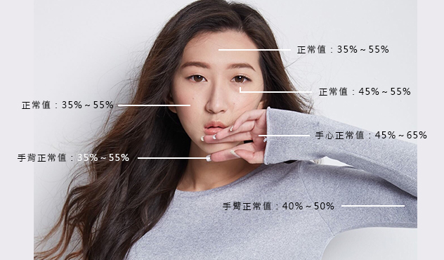 專柜抗老乳霜哪個(gè)牌子好 11瓶專柜抗老乳霜評測