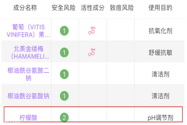 毛孔粗大用什么精華液 選對(duì)了逆齡美肌不是夢(mèng)