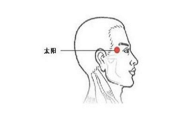 去黑眼圈眼膜推薦 自制去黑眼圈眼膜