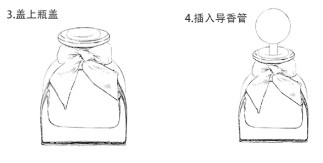 祖馬龍香薰哪個(gè)好聞 祖馬龍香薰使用方法