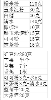 做湯圓用什么糯米粉好 不同的湯圓做法