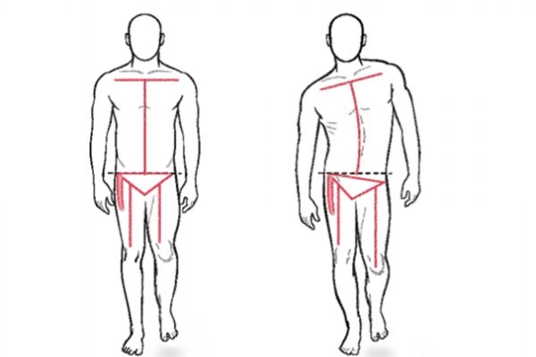 功能性長(zhǎng)短腳怎么糾正 什么是長(zhǎng)短腿