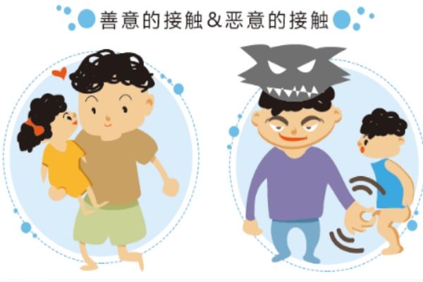 幼兒幾歲開(kāi)始進(jìn)行性教育 性教育多早都不算早