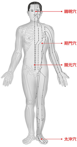 改善高血壓并發(fā)癥 飲食按摩雙調(diào)養(yǎng)