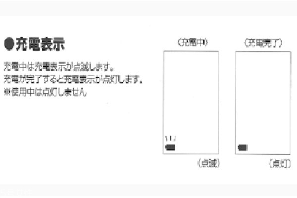 yaman hrf10t和hrf3哪個(gè)好 yaman hrf10t和hrf3區(qū)別