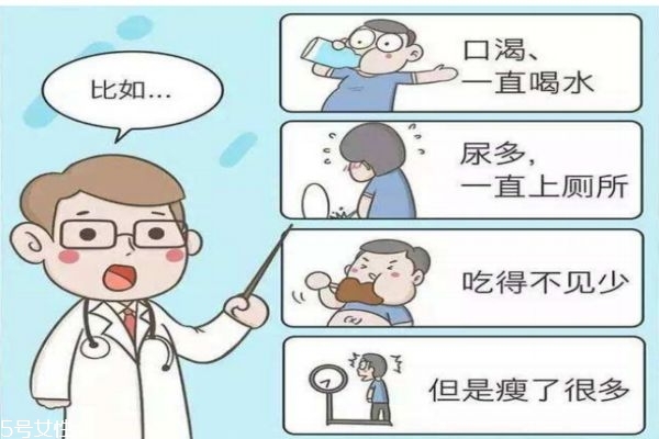 什么是高血糖 高血糖的危害有什么