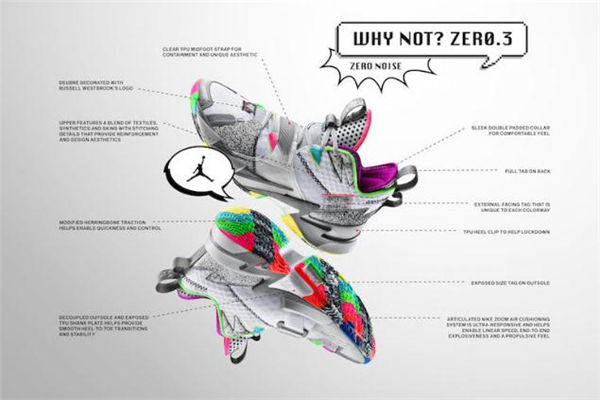 jordan why not zer0.3發(fā)售時(shí)間 威少3代什么時(shí)候出