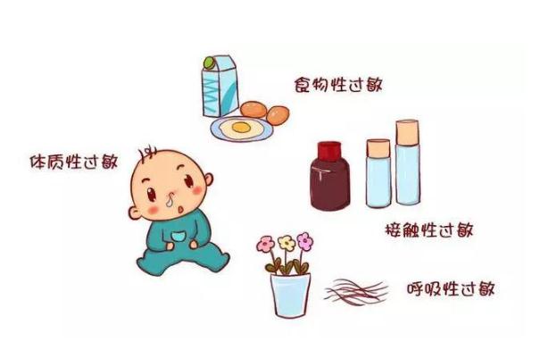 孩子過敏要幾天能好 寶寶皮膚過敏怎么護理